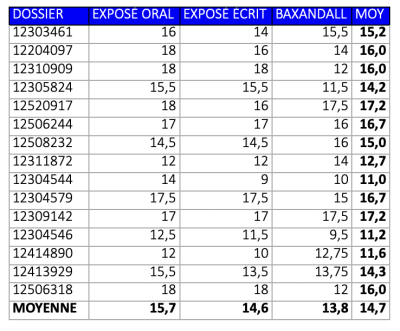 Capture d’écran 2025-12-17 à 17.31.32.png
