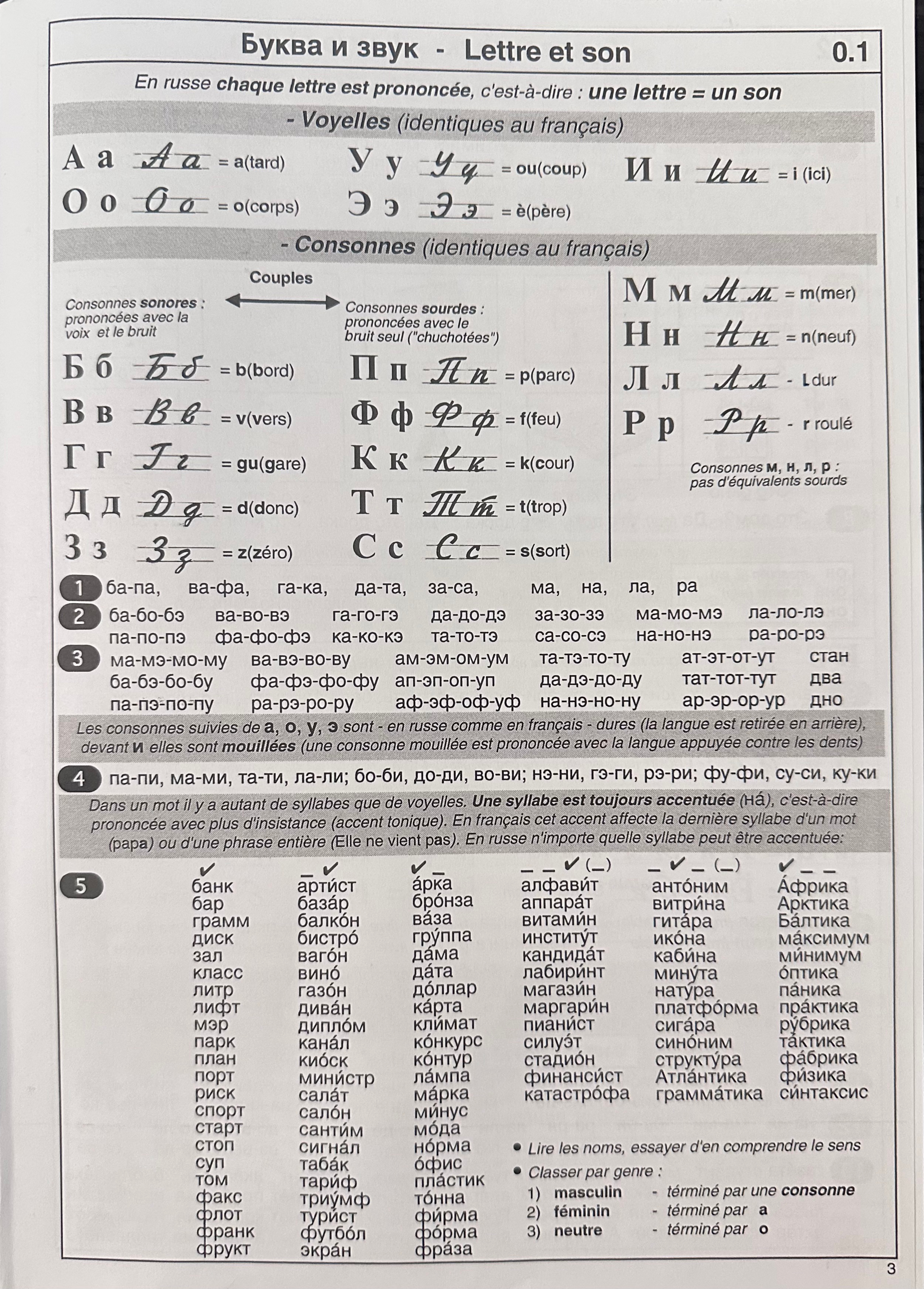 Lettre et son 1